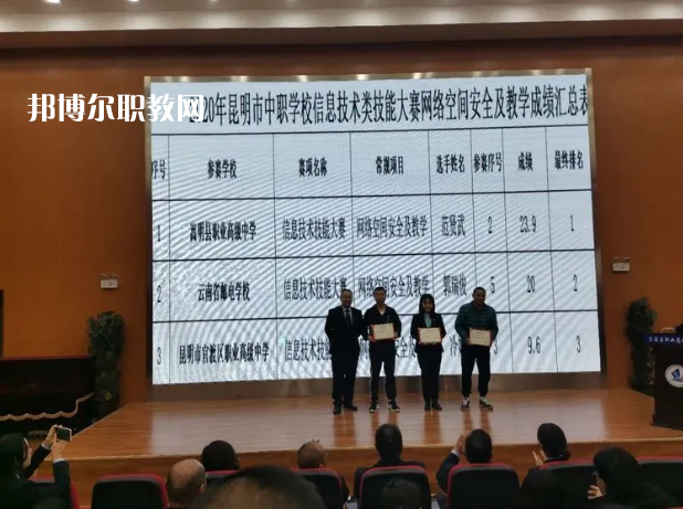 嵩明縣職業(yè)高級(jí)中學(xué)2021年報(bào)名條件、招生要求、招生對(duì)象
